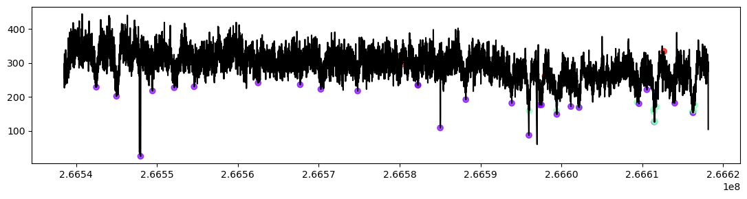 ../../_images/examples_cenx3_cenx3_11_1.png
