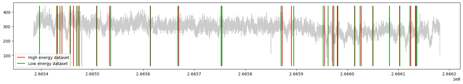 ../../_images/examples_cenx3_cenx3_14_0.png