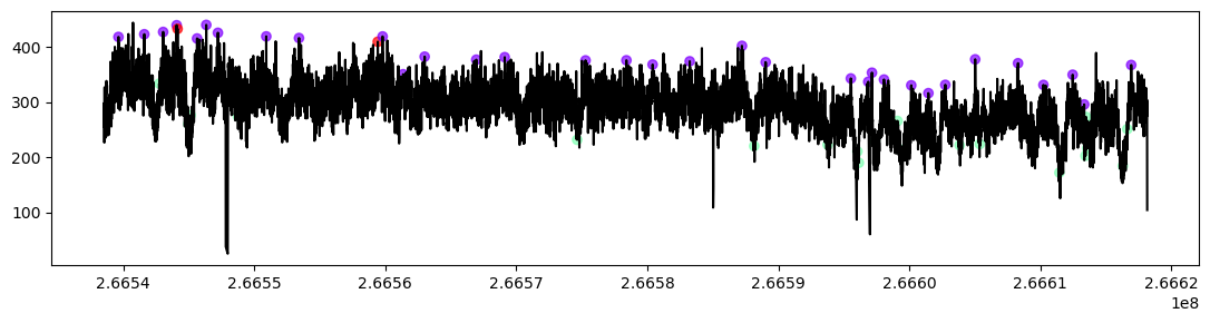 ../../_images/examples_cenx3_cenx3_15_1.png