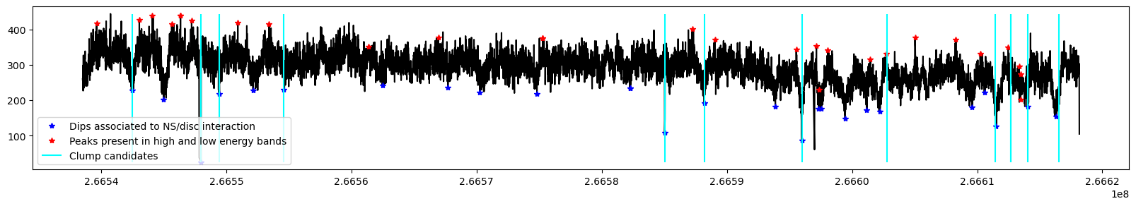 ../../_images/examples_cenx3_cenx3_17_1.png