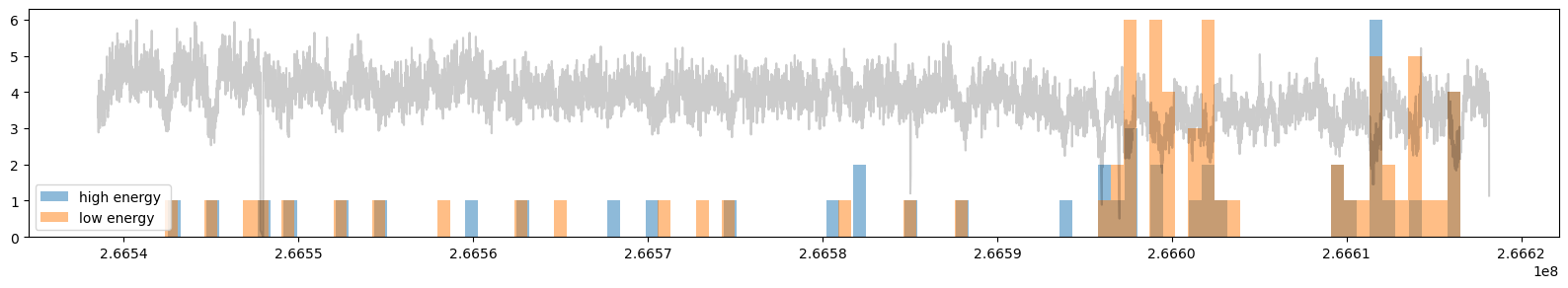 ../../_images/examples_cenx3_cenx3_9_0.png